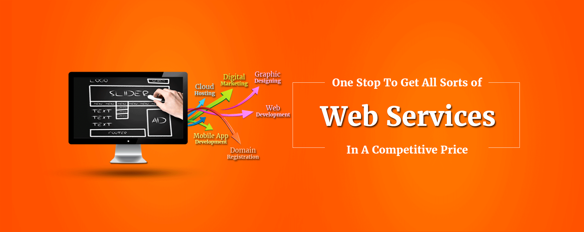 Webservices